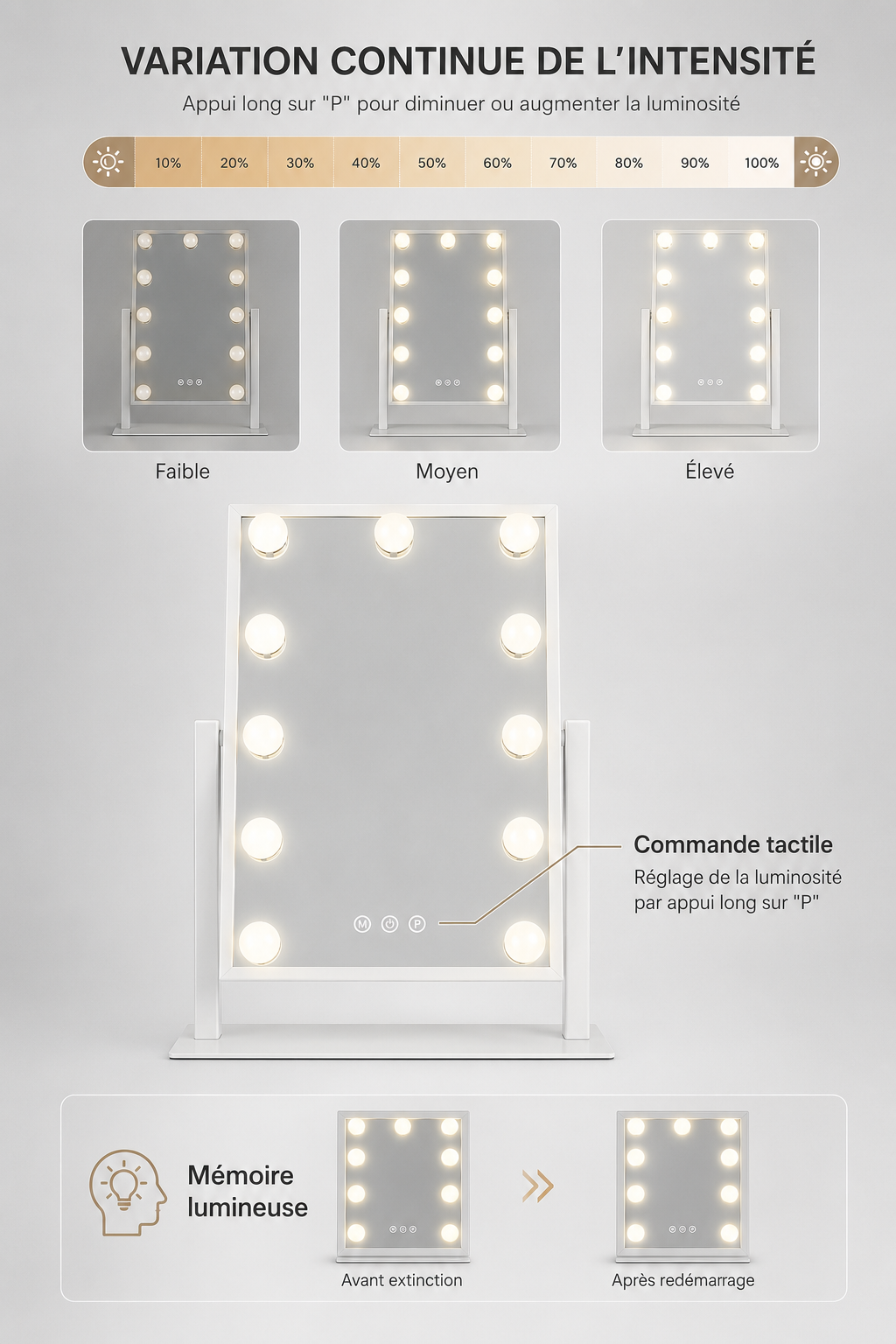 Miroir Maquillage Hollywood 12 Ampoules LED 3 Couleurs