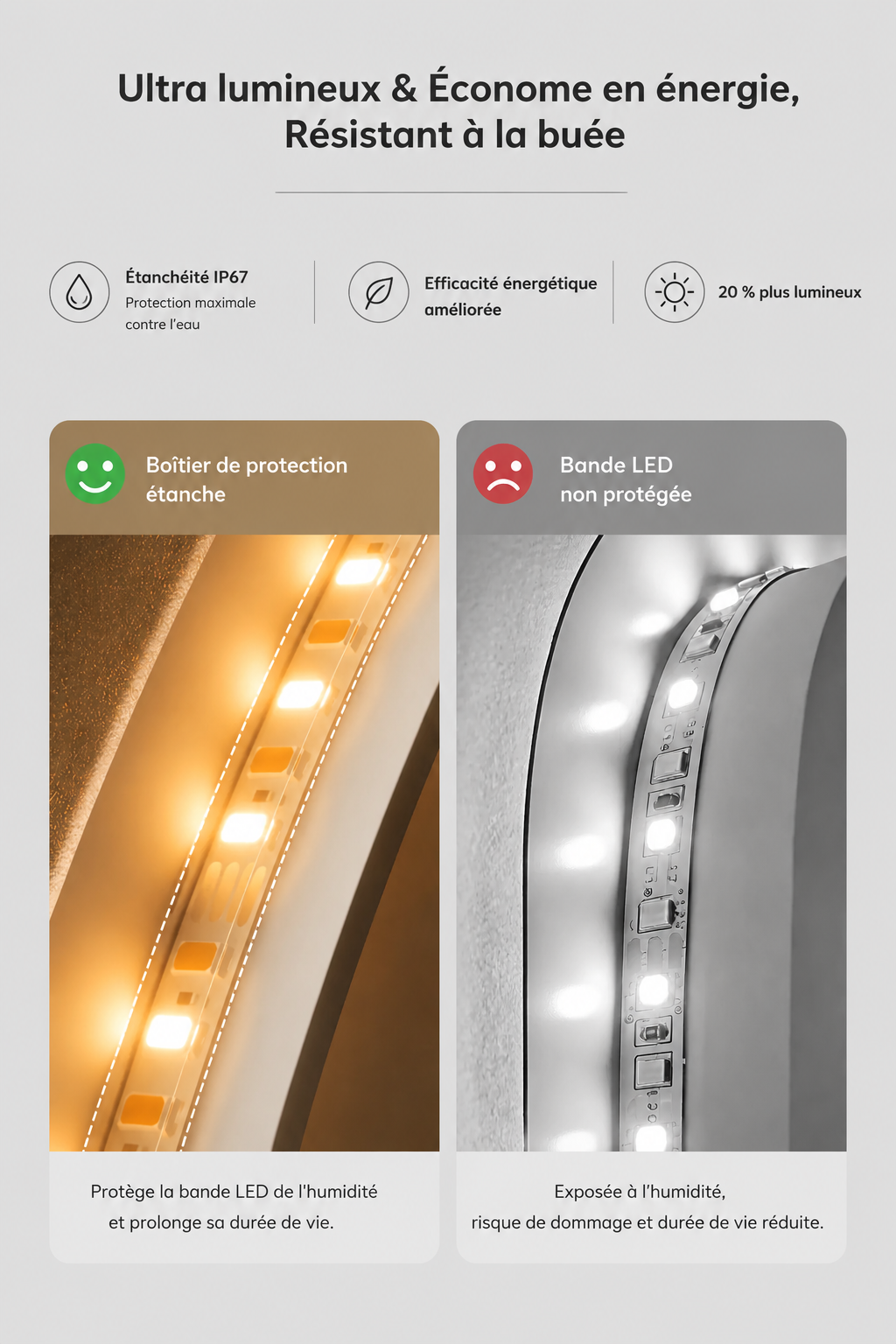 Miroir LED Rond Maquillage Double Éclairage Anti-Buée
