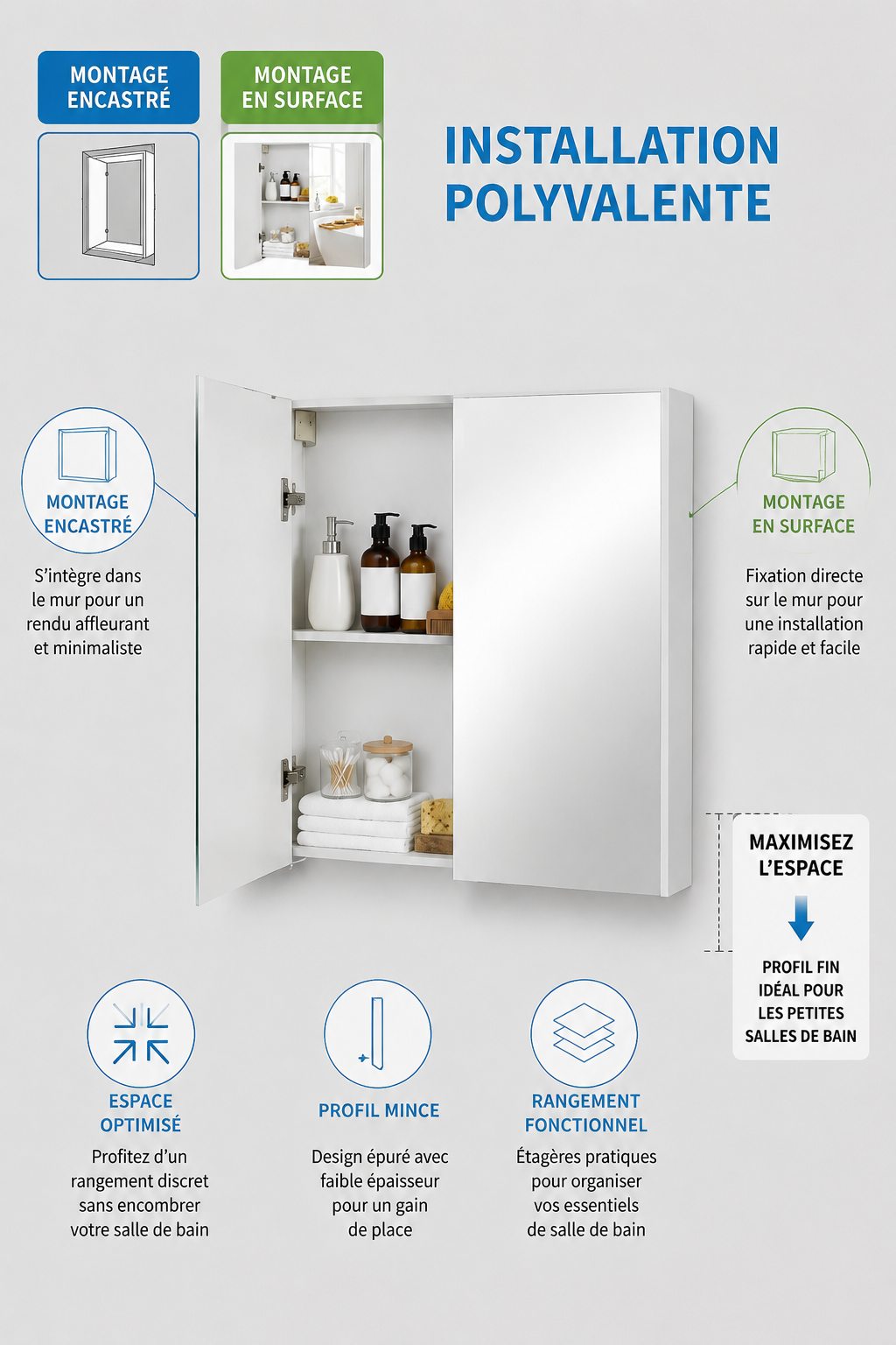 Armoire Pharmacie Double Porte Miroir Surface ou Encastrée