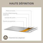 Miroir style fenêtre noir HOMCOM