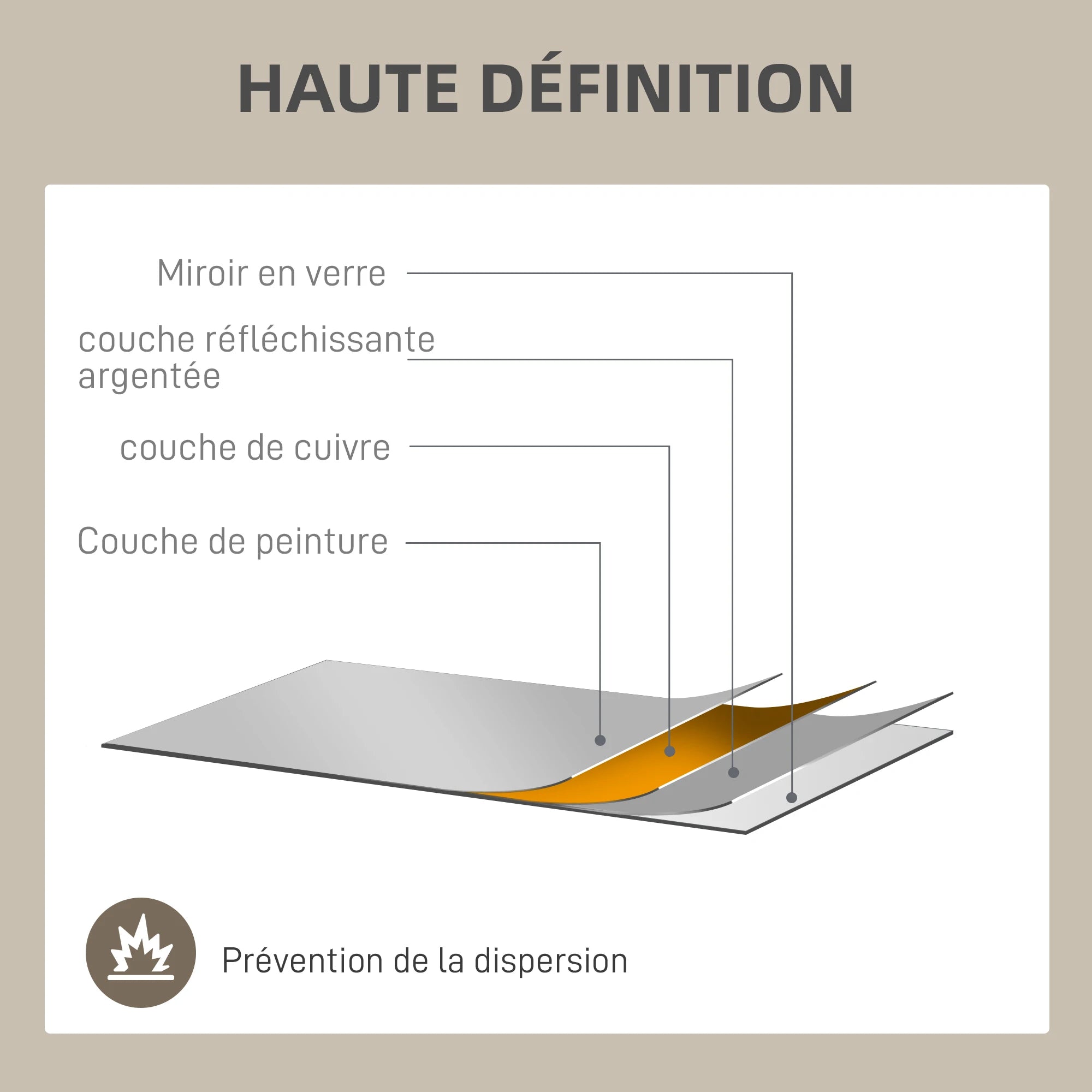 Miroir style fenêtre noir HOMCOM