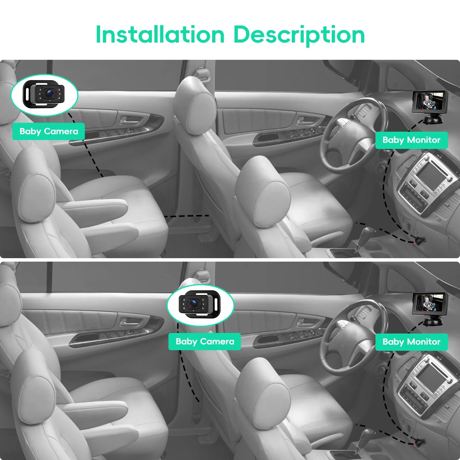 Moniteur de surveillance bébé pour voiture