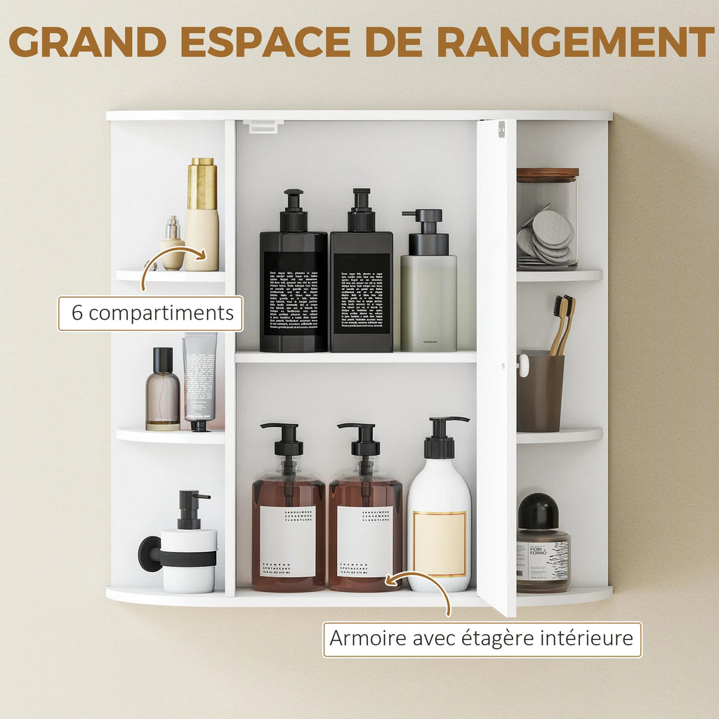Armoire de toilette compacte 1 porte