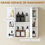 Armoire de toilette compacte 1 porte
