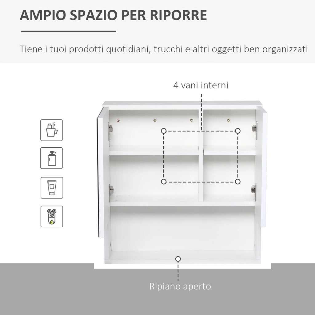 Armoire de toilette compacte blanche