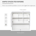 Armoire de toilette compacte blanche