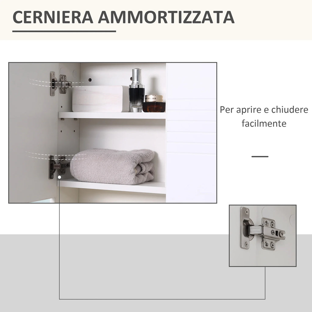 Armoire de toilette compacte blanche