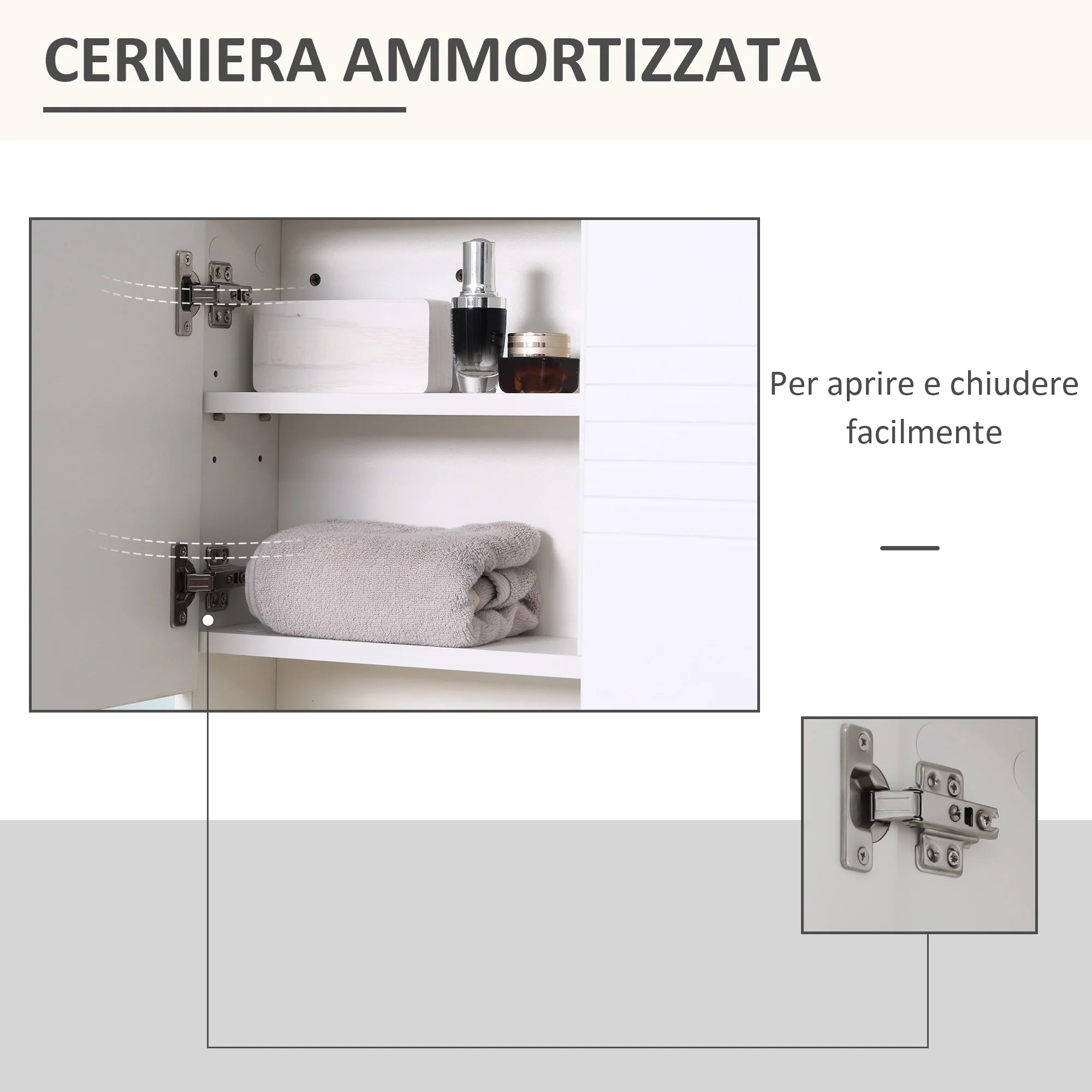 Armoire de toilette compacte blanche